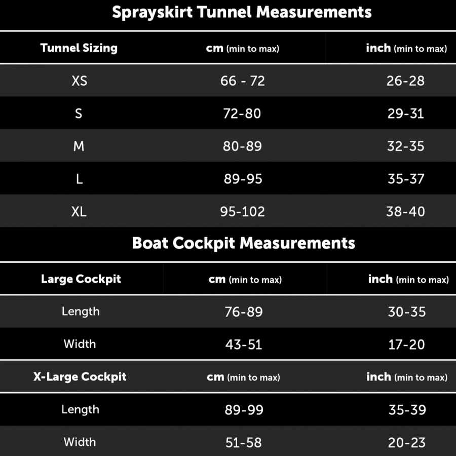 Ace Sprayskirt Kayak Spray Skirt Gearlanders