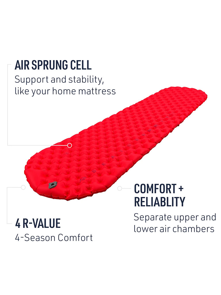Comfort Plus Insulated Air Sleeping Mat