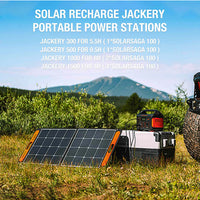 Jackery SolarSaga 100W |  GearLanders