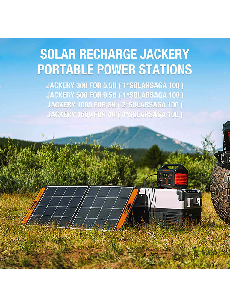 Jackery SolarSaga 100W |  GearLanders