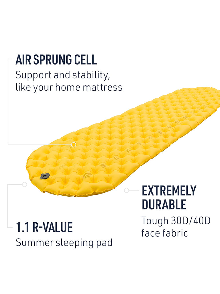 Ultralight Air Sleeping Mat